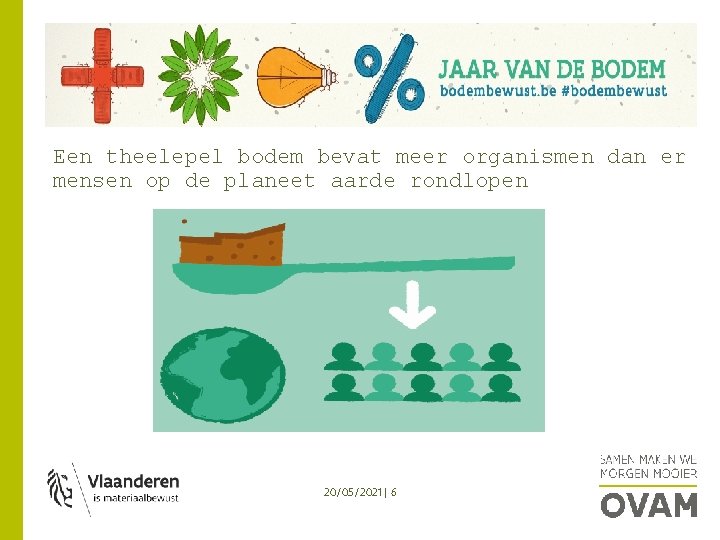 Een theelepel bodem bevat meer organismen dan er mensen op de planeet aarde rondlopen