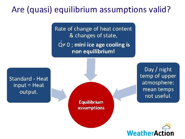Are (quasi) equilibrium assumptions valid? Rate of change of heat content & changes of