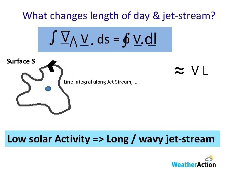 What changes length of day & jet-stream? V. ds = o V. dl Surface