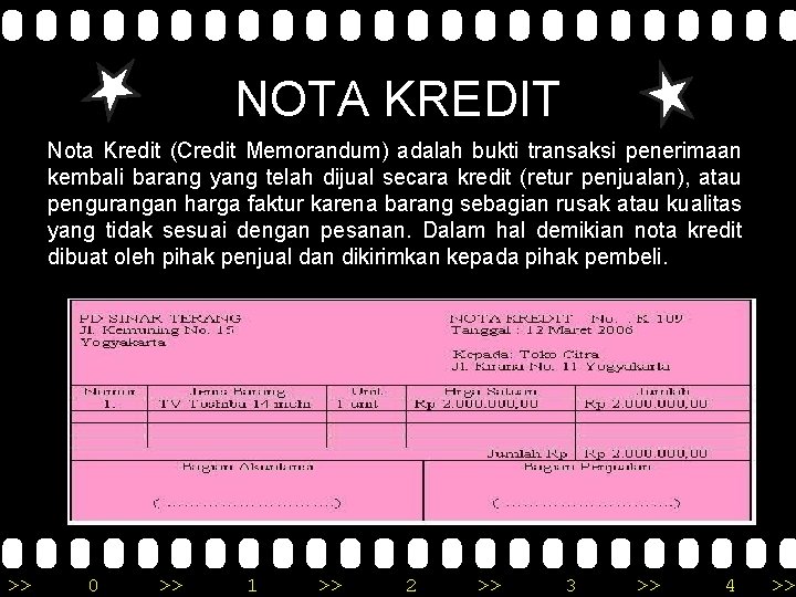 NOTA KREDIT Nota Kredit (Credit Memorandum) adalah bukti transaksi penerimaan kembali barang yang telah