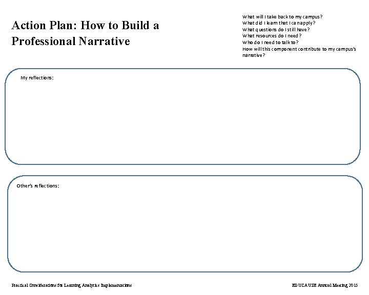 Action Plan: How to Build a Professional Narrative What will I take back to