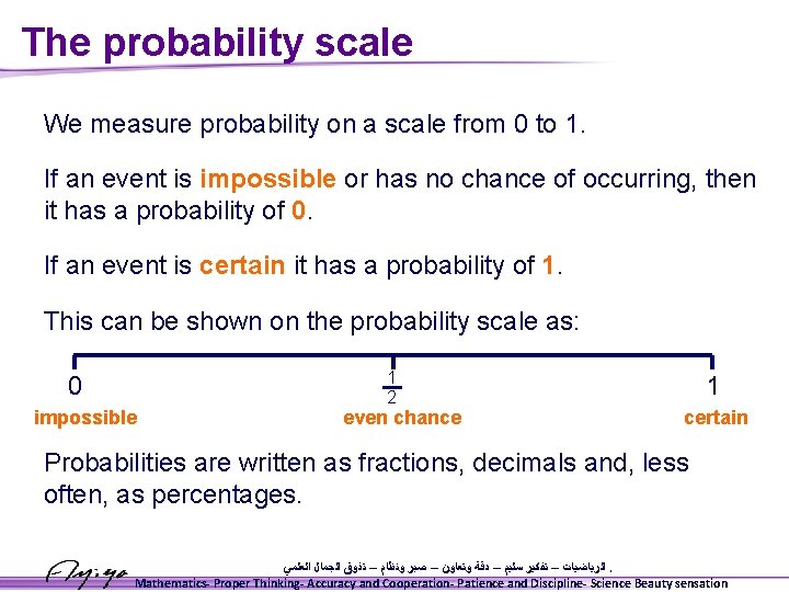 The probability scale We measure probability on a scale from 0 to 1. If