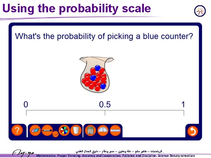 Using the probability scale ﺍﻟﺮﻳﺎﺿﻴﺎﺕ – ﺗﻔﻜﻴﺮ ﺳﻠﻴﻢ – ﺩﻗﺔ ﻭﺗﻌﺎﻭﻥ – ﺻﺒﺮ ﻭﻧﻈﺎﻡ