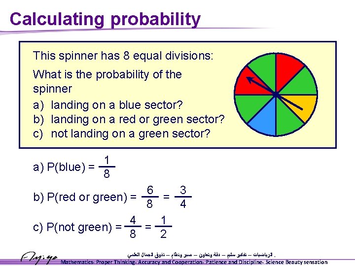 Calculating probability This spinner has 8 equal divisions: What is the probability of the