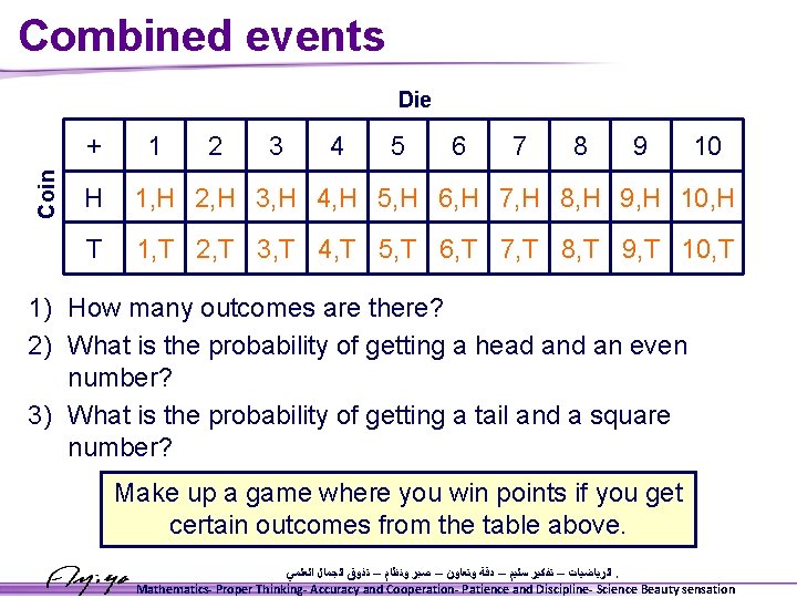 Combined events Die Coin + 1 2 3 4 5 6 7 8 9