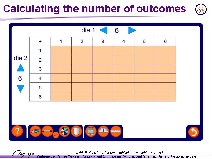 Calculating the number of outcomes ﺍﻟﺮﻳﺎﺿﻴﺎﺕ – ﺗﻔﻜﻴﺮ ﺳﻠﻴﻢ – ﺩﻗﺔ ﻭﺗﻌﺎﻭﻥ – ﺻﺒﺮ