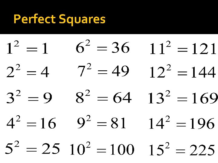 Perfect Squares 