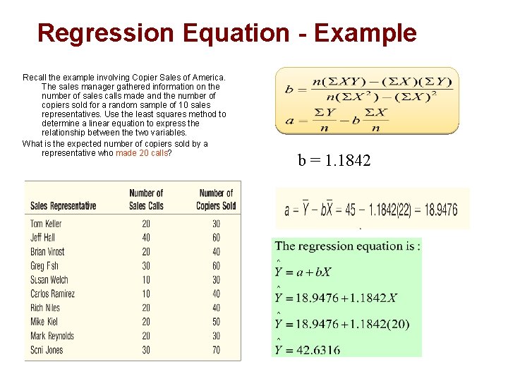Regression Equation - Example Recall the example involving Copier Sales of America. The sales