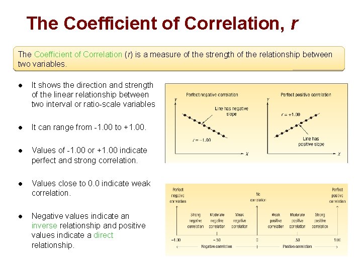 The Coefficient of Correlation, r The Coefficient of Correlation (r) is a measure of
