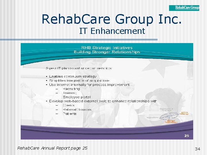Rehab. Care Group Inc. IT Enhancement Rehab. Care Annual Report page 25 34 