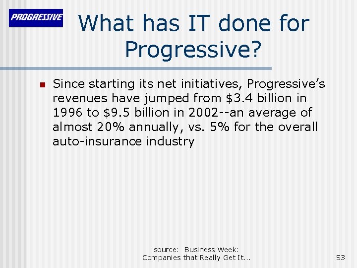What has IT done for Progressive? n Since starting its net initiatives, Progressive’s revenues