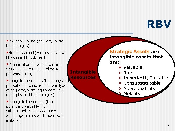RBV §Physical Capital (property, plant, technologies) §Human Capital (Employee Know. How, insight, judgment) §Organizational