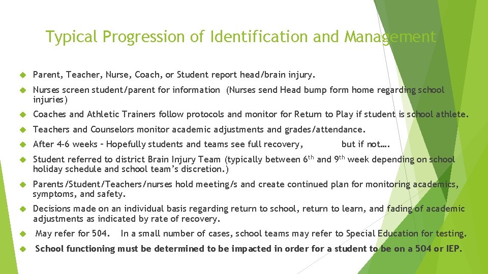 Typical Progression of Identification and Management Parent, Teacher, Nurse, Coach, or Student report head/brain