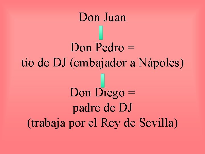 Don Juan Don Pedro = tío de DJ (embajador a Nápoles) Don Diego =