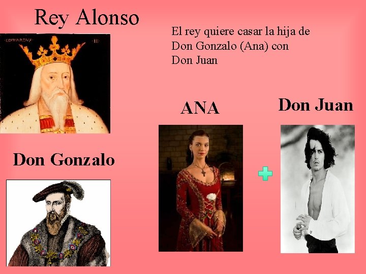 Rey Alonso El rey quiere casar la hija de Don Gonzalo (Ana) con Don