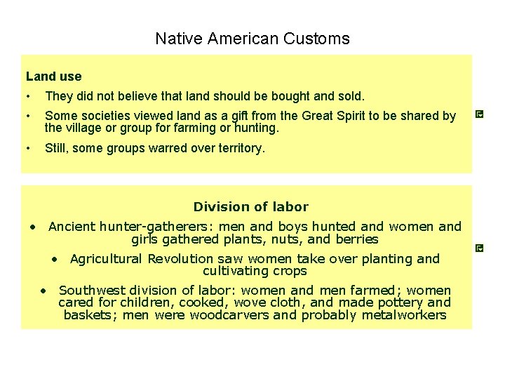 Native American Customs Land use • They did not believe that land should be