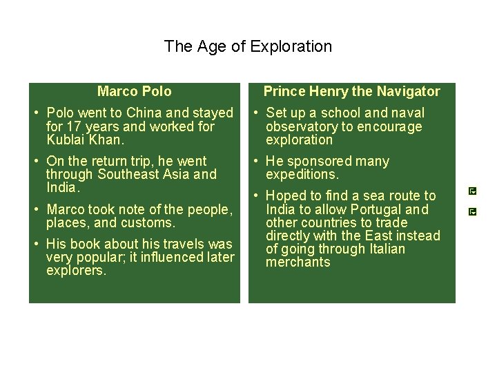 The Age of Exploration Marco Polo Prince Henry the Navigator • Polo went to