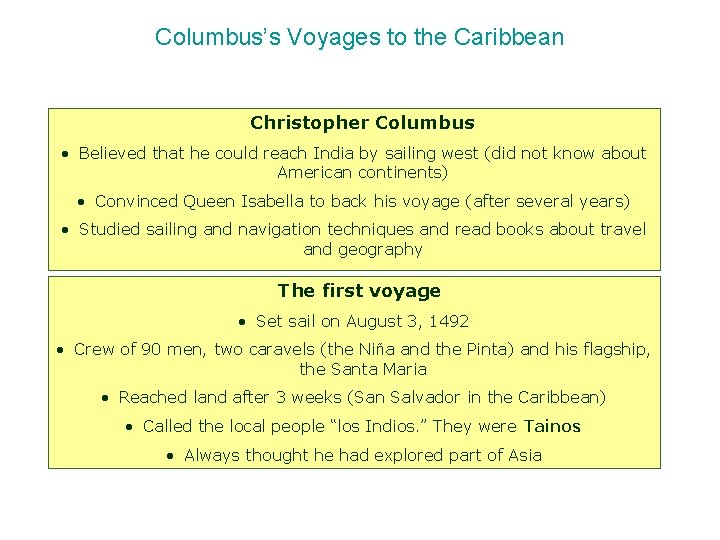 Columbus’s Voyages to the Caribbean Christopher Columbus • Believed that he could reach India