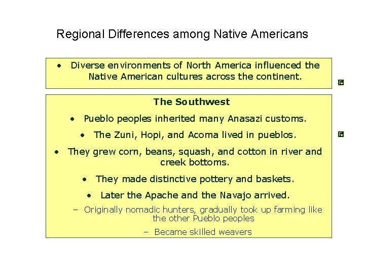 Regional Differences among Native Americans • Diverse environments of North America influenced the Native