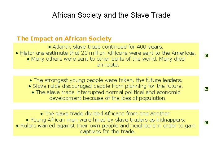 African Society and the Slave Trade The Impact on African Society • Atlantic slave