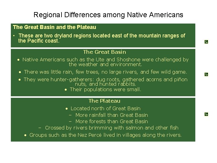 Regional Differences among Native Americans The Great Basin and the Plateau • These are