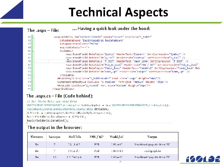 Technical Aspects The. aspx – File: …. Having a quick look under the hood: