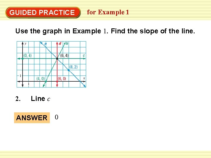 Warm-Up Exercises GUIDED PRACTICE for Example 1 Use the graph in Example 1. Find