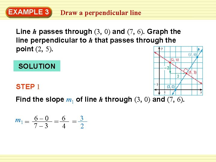 Warm-Up 3 Exercises EXAMPLE Draw a perpendicular line Line h passes through (3, 0)