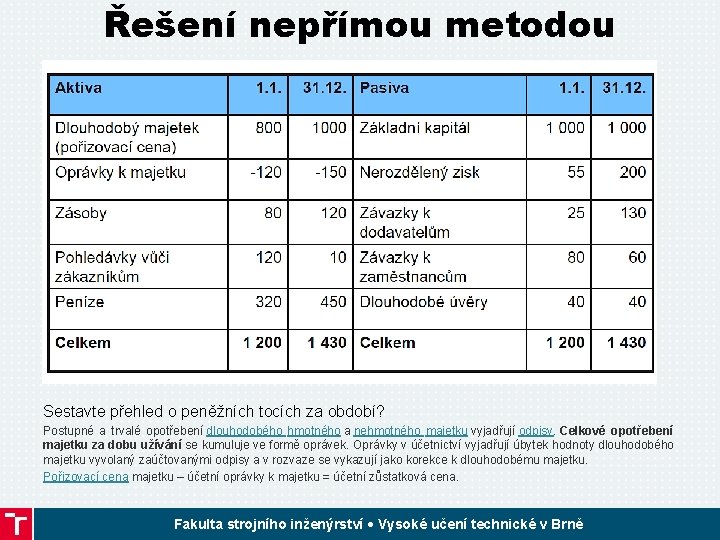 Řešení nepřímou metodou Sestavte přehled o peněžních tocích za období? Postupné a trvalé opotřebení