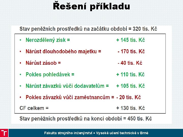 Řešení příkladu Fakulta strojního inženýrství • Vysoké učení technické v Brně 