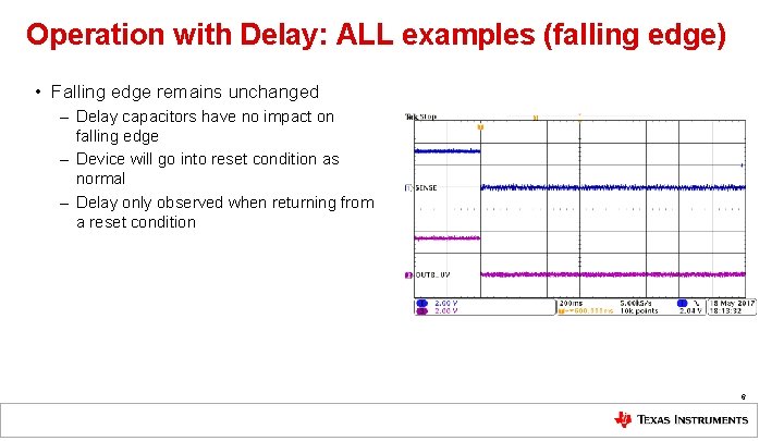 Operation with Delay: ALL examples (falling edge) • Falling edge remains unchanged – Delay