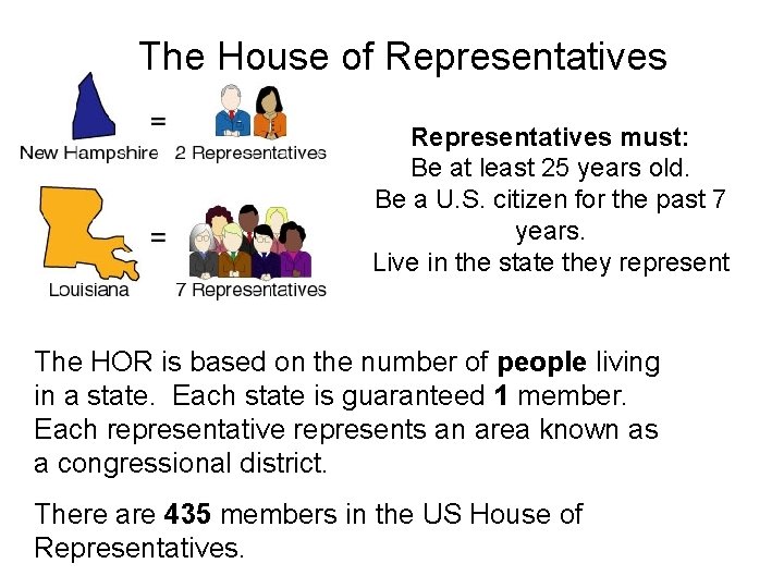 The House of Representatives must: Be at least 25 years old. Be a U.