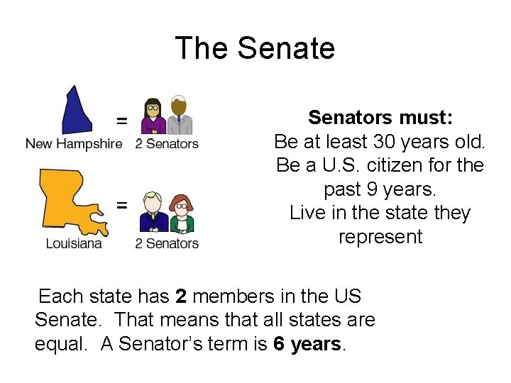 The Senators must: Be at least 30 years old. Be a U. S. citizen