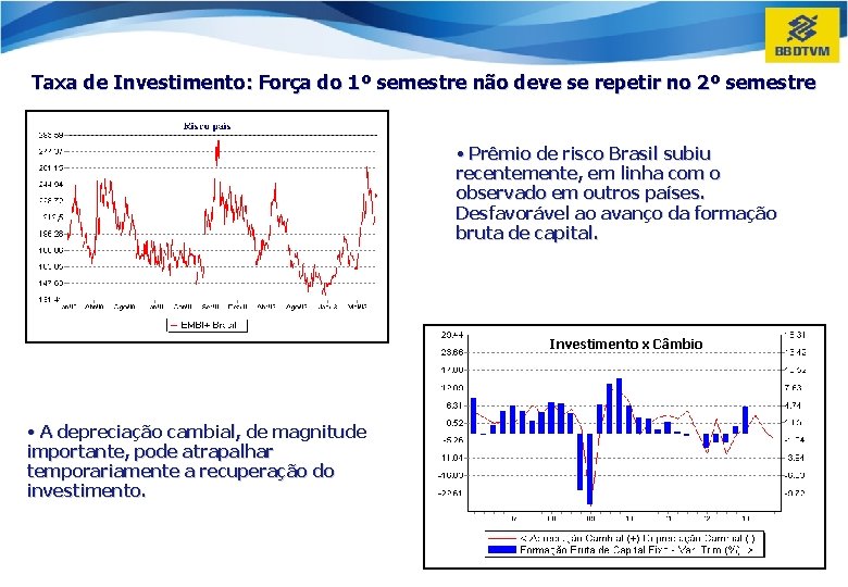 Taxa de Investimento: Força do 1º semestre não deve se repetir no 2º semestre