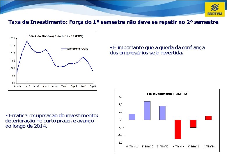 Taxa de Investimento: Força do 1º semestre não deve se repetir no 2º semestre