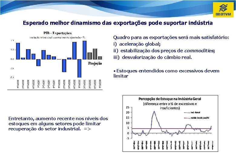 Esperado melhor dinamismo das exportações pode suportar indústria Quadro para as exportações será mais