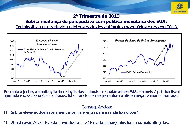 2º Trimestre de 2013 Súbita mudança de perspectiva com política monetária dos EUA: Fed