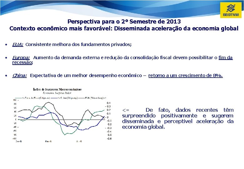 Perspectiva para o 2º Semestre de 2013 Contexto econômico mais favorável: Disseminada aceleração da