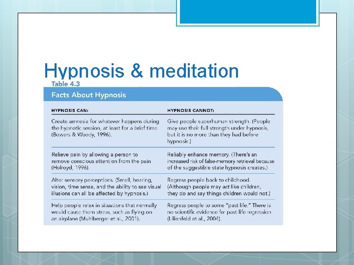 Hypnosis & meditation 