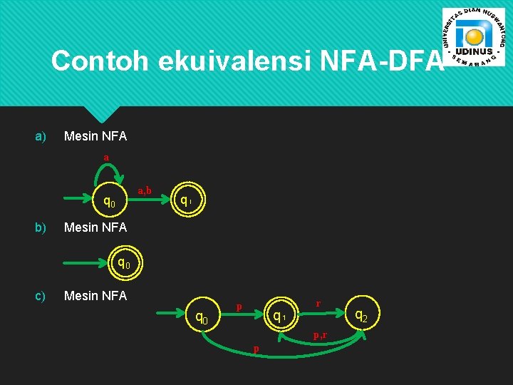 Contoh ekuivalensi NFA-DFA a) Mesin NFA a a, b q 0 b) q₁ Mesin