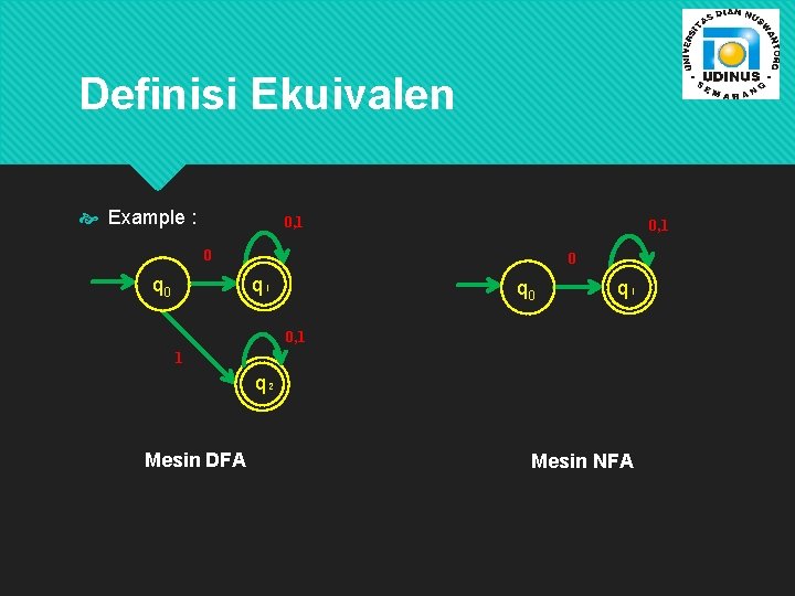 Definisi Ekuivalen Example : 0, 1 0 0 q₁ q 0 q₁ 0, 1