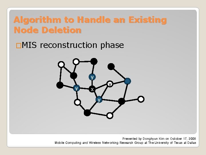Algorithm to Handle an Existing Node Deletion �MIS reconstruction phase y y y x
