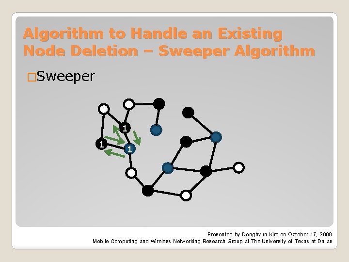 Algorithm to Handle an Existing Node Deletion – Sweeper Algorithm �Sweeper 1 1 1