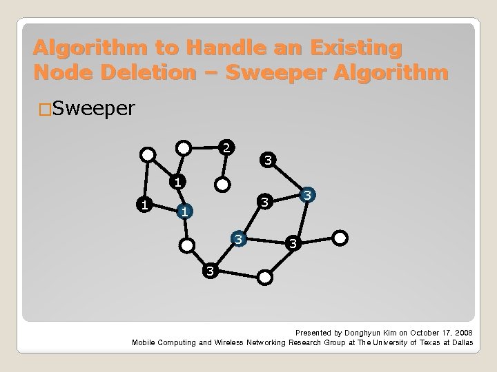 Algorithm to Handle an Existing Node Deletion – Sweeper Algorithm �Sweeper 2 3 1