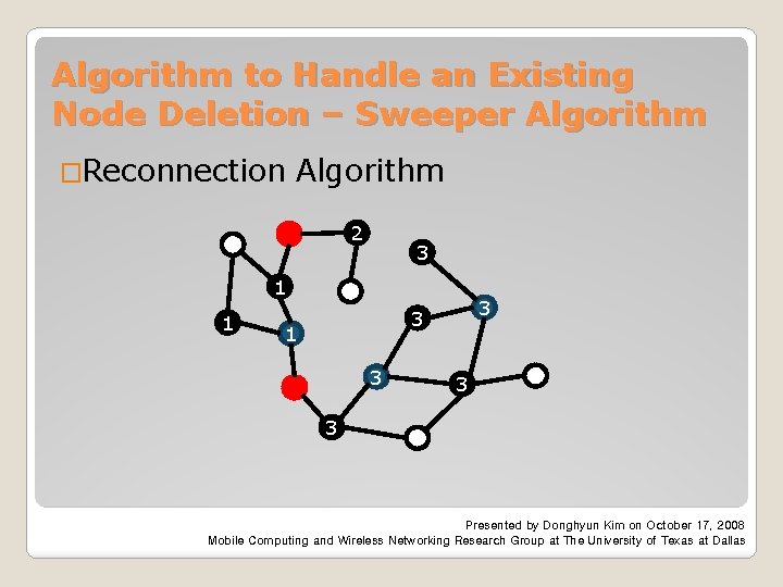 Algorithm to Handle an Existing Node Deletion – Sweeper Algorithm �Reconnection Algorithm 2 3