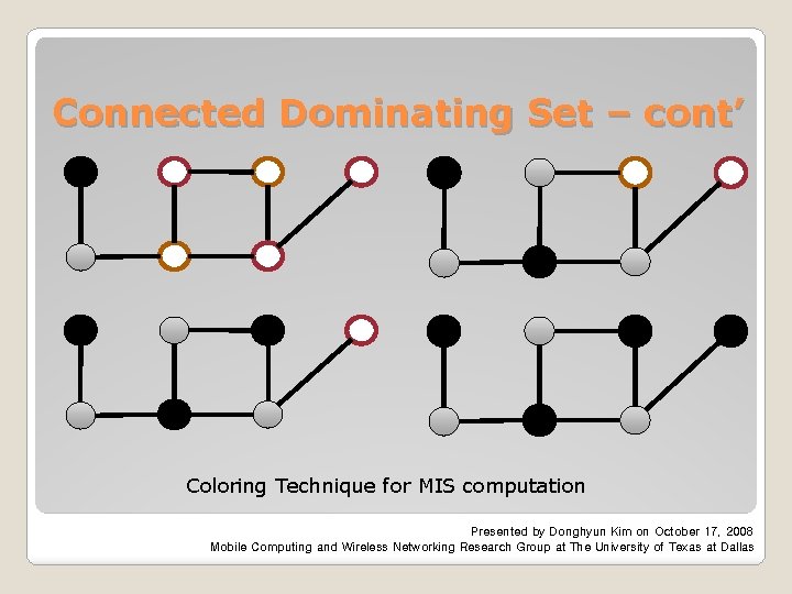 Connected Dominating Set – cont’ Coloring Technique for MIS computation Presented by Donghyun Kim