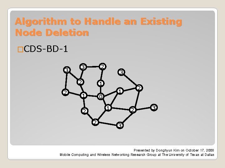 Algorithm to Handle an Existing Node Deletion �CDS-BD-1 3 2 2 3 1 1