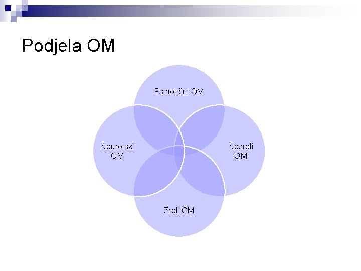 Podjela OM Psihotični OM Neurotski OM Nezreli OM Zreli OM 