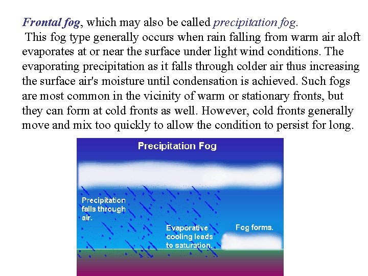 Frontal fog, which may also be called precipitation fog. This fog type generally occurs