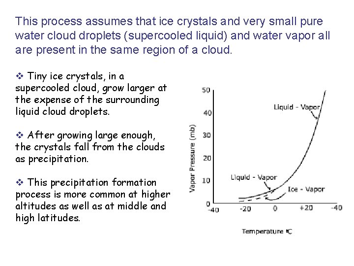 This process assumes that ice crystals and very small pure water cloud droplets (supercooled